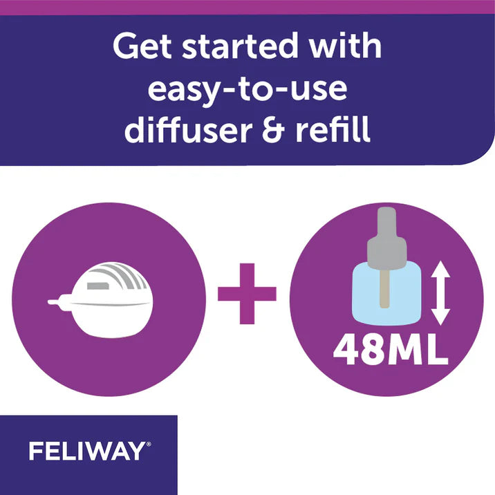 Feliway Calm Home Diffuser 48ml