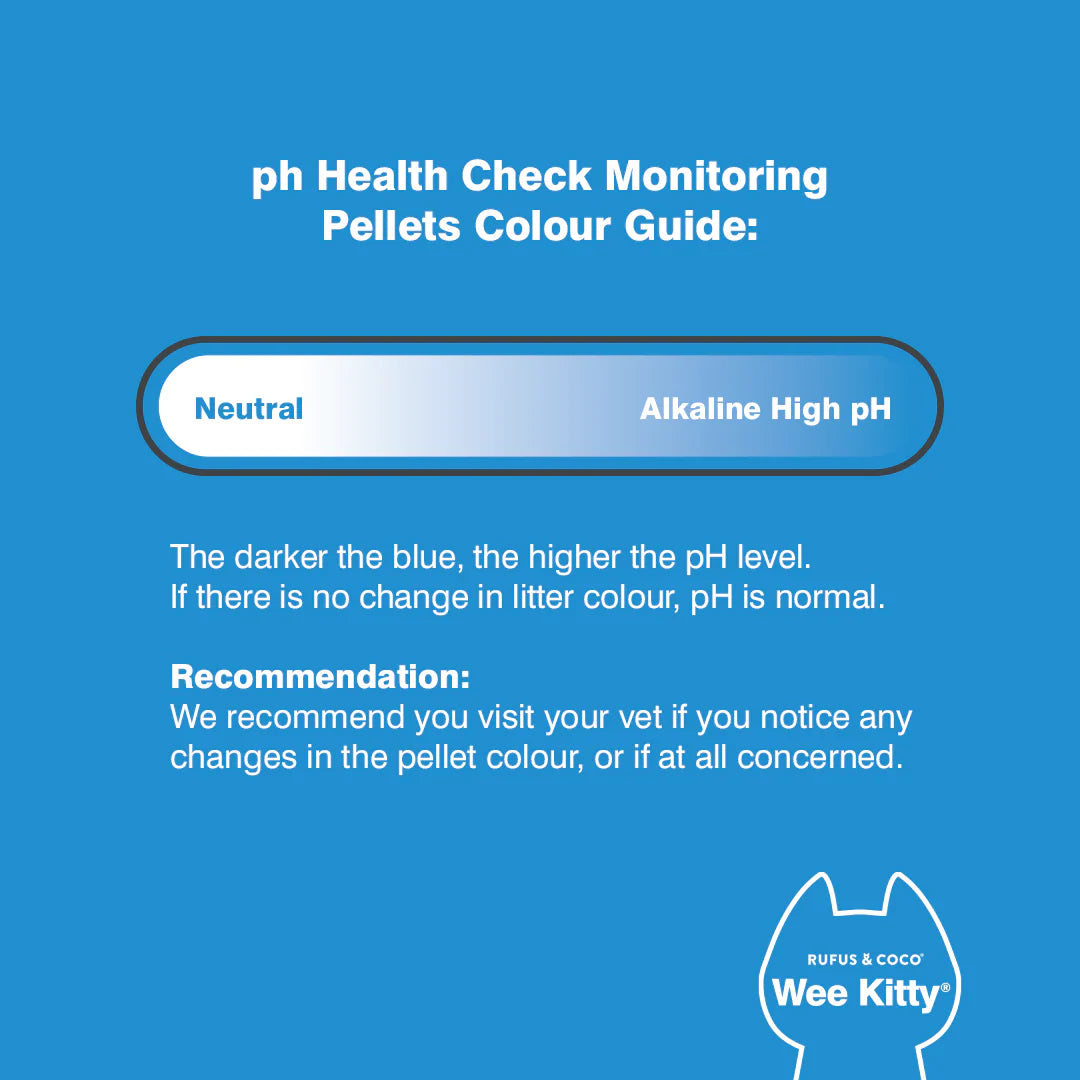 Wee Kitty PH Health Check Litter