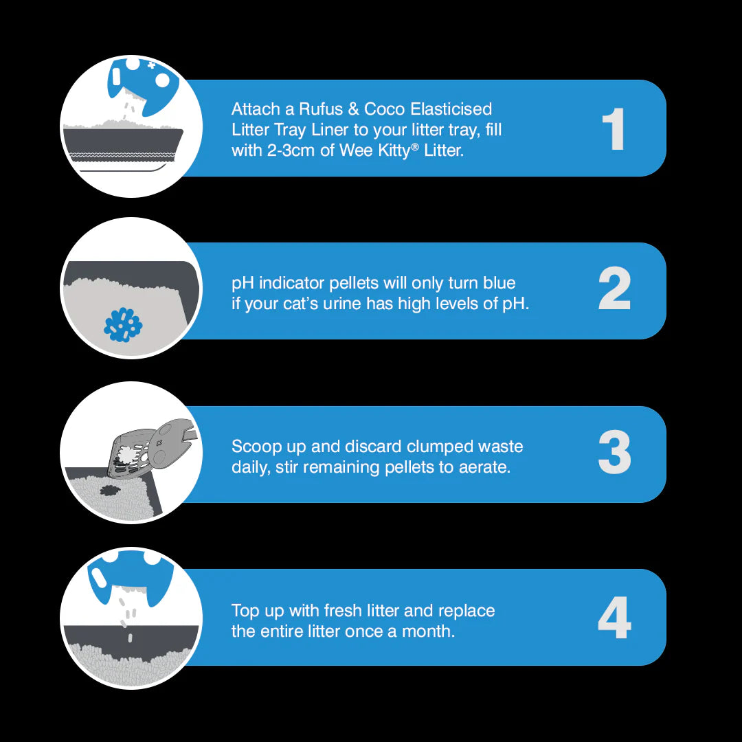 Wee Kitty PH Health Check Litter