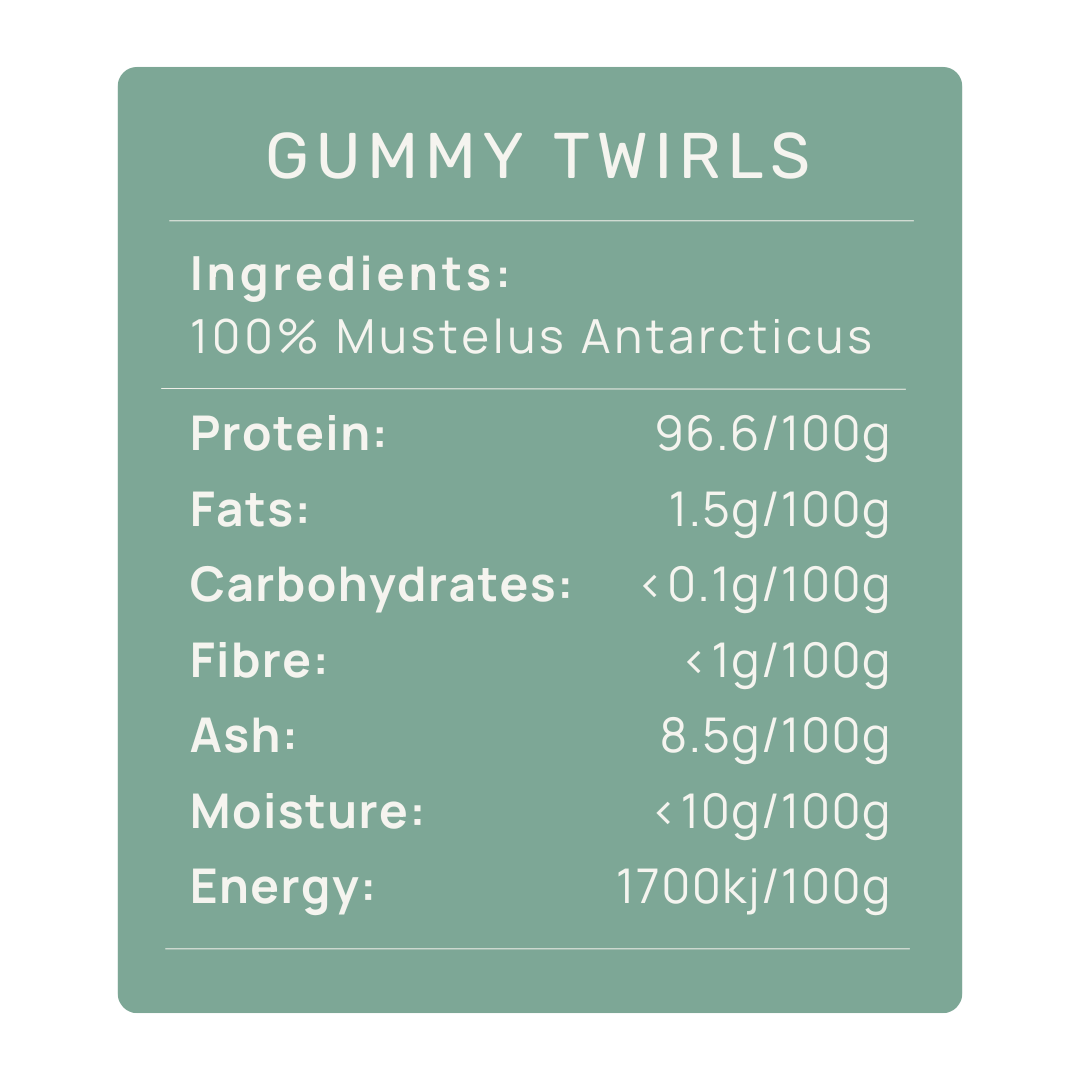 Healthy Pet Co. Bundle