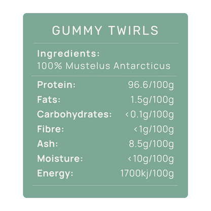 Healthy Pet Co. Bundle