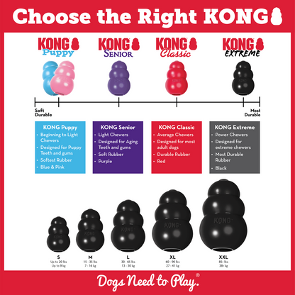 KONG Dog Extreme