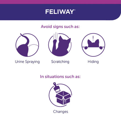Feliway Calm Home Diffuser Refill 48ml (3pk)