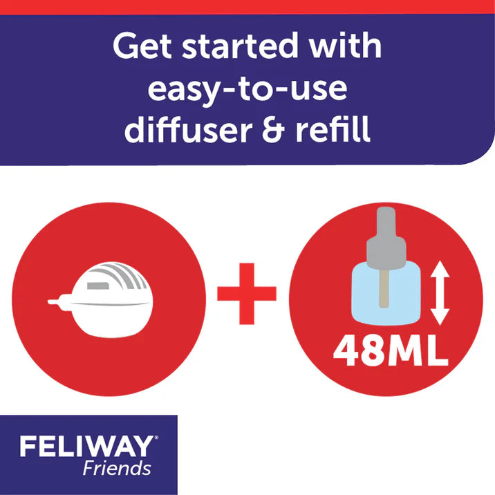 Feliway Friends Home Diffuser 48ml