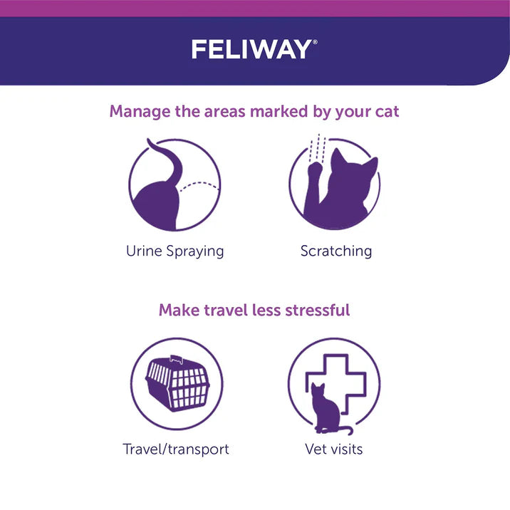 Feliway Calm Spray 60ml