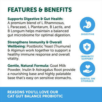 NAS Gut Balance Feline Probiotic 80g