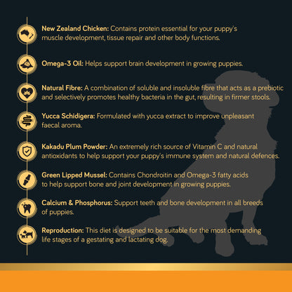 Talentail Ultimate New Zealand Chicken Puppy 1.8kg