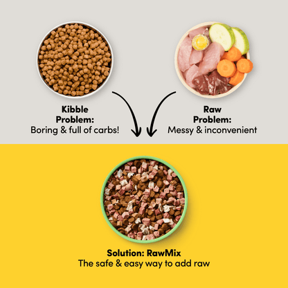 Animals Like Us Dog Rawmix50 Grass-Fed Lamb