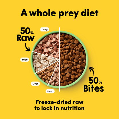 Animals Like Us Dog Rawmix50 Grass-Fed Lamb