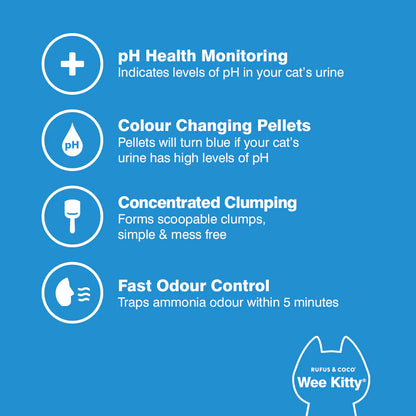 Wee Kitty PH Health Check Litter