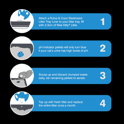 Wee Kitty PH Health Check Litter